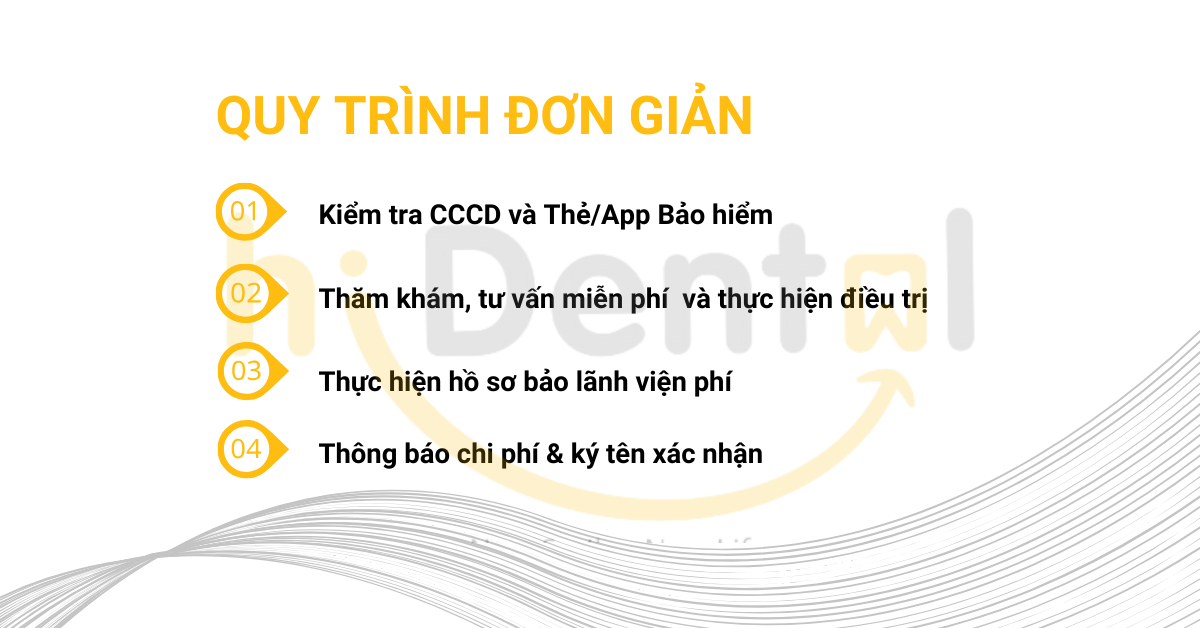 Bảo Hiểm Liên Kết