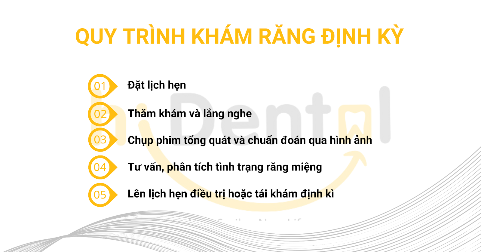 Tại Sao Nên Đi Khám Răng Định Kỳ? 